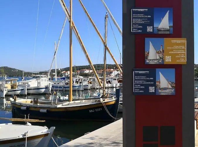 Kuca Lukin Apartamento *